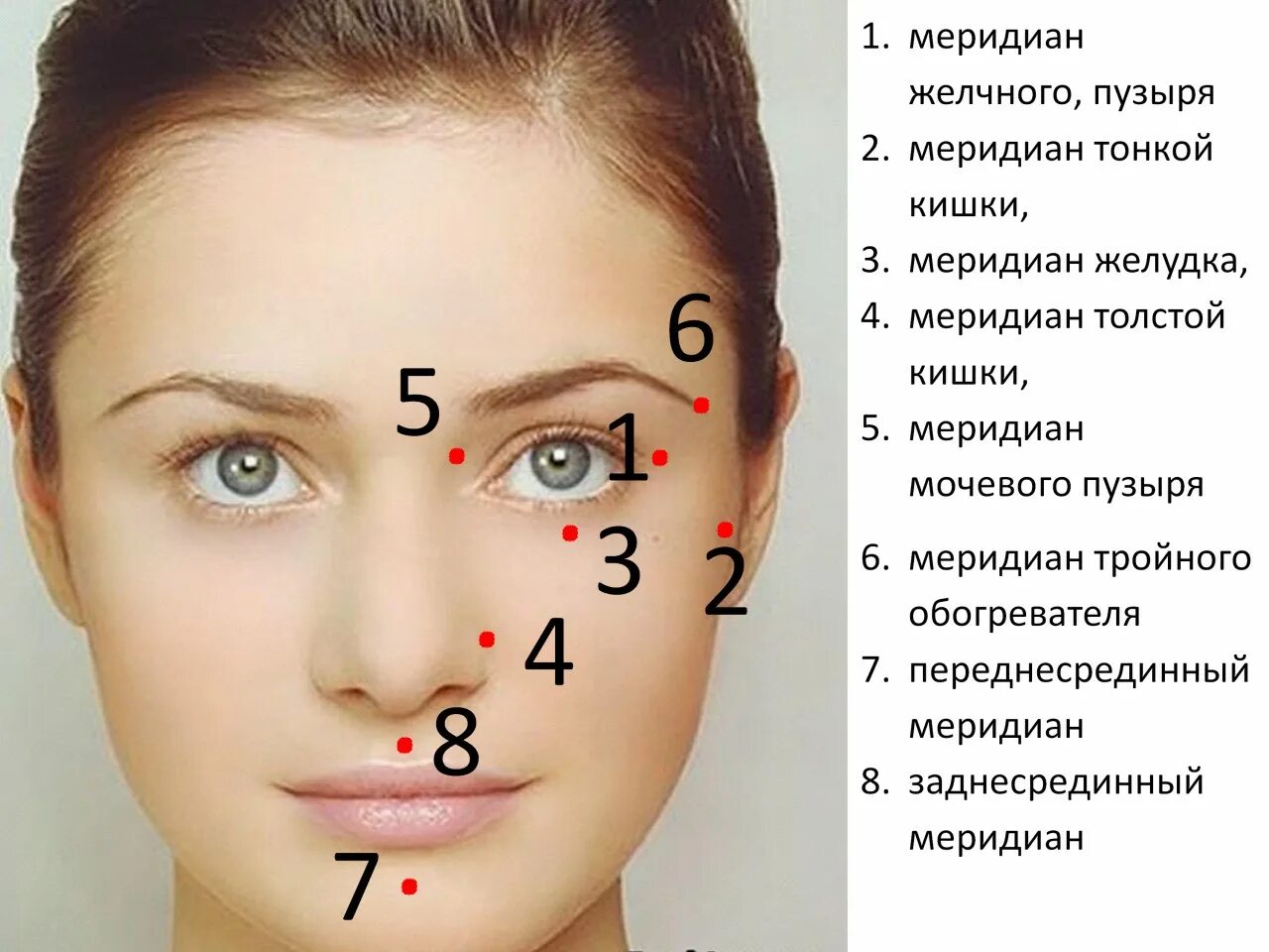 Сделайте дату на лице. Сделайте дату на лице. Тату на лице маленькие. Face иван дрёмин. Глубокий пилинг джесснера тса.