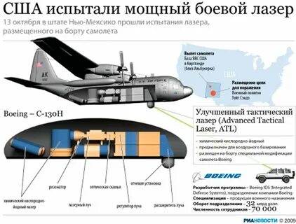 Испытала сильный