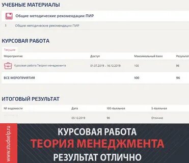 Тест менеджмент синергия