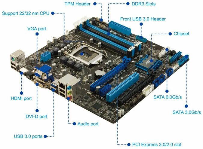 P8h77 v поддерживаемые процессоры. Материнской платы asus p8h77-m le. asus p8h77-m sata. разъемы материнской платы asus p8h67. материнская плата asus p8h77-v.
