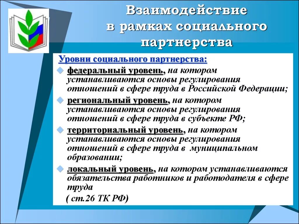 Уровни социального партнерства. Федеральный уровень социального партнерства. Уровни регулирования социального партнерства. Уровни системы социального партнерства. Переговоры тк рф