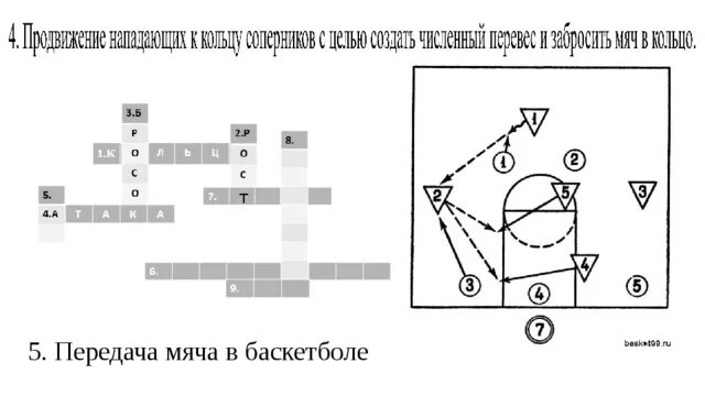 Кроссворд слово баскетбол. Кроссворд баскетбол. Кроссворд по физкультуре на тему баскетбол. Кроссворд на тему баскетбол. Кроссворд по теме баскетбол.