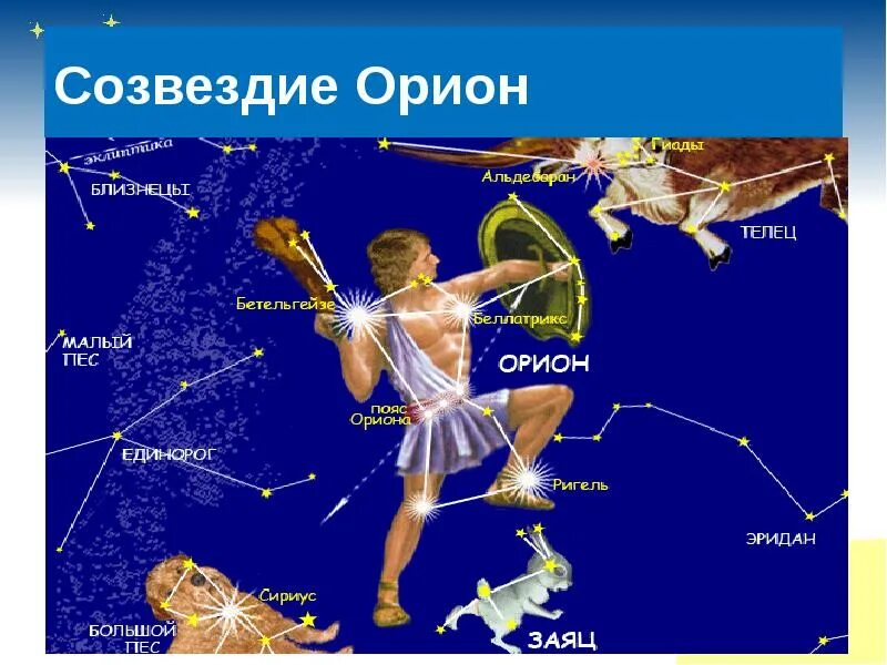 Орион кассиопея. Кассиопея лебедь орион. созвездие орион окружающий мир. созвездие орион схема для 2 класса. созвездие орион окружающий мир 2 класс.