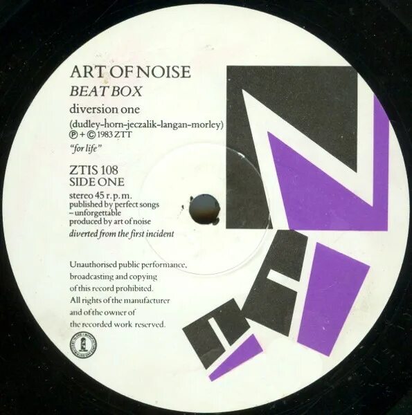 Lots of noise. Art of Noise. Группа Art of Noise. Пол Морли Art of Noise. Art of Noise the best of the Art of Noise.