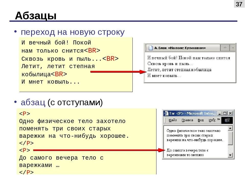 Css красная строка
