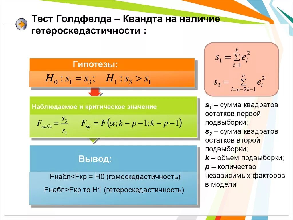 Тест на регрессию. Критерий Гольдфельда-Квандта. Теста Голдфелда-Квандта. Тест Гольдфельда-Квандта на гетероскедастичность. Тест Голдфелда Квандта гипотезы.