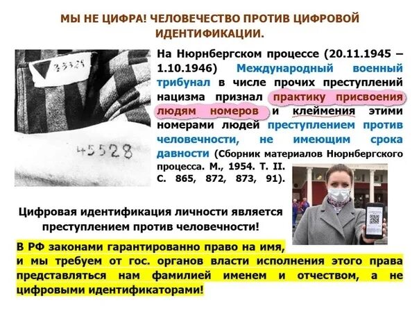 Нюрнбергский процесс о присвоении номера человеку. QR код Нюрнбергского кодекса.