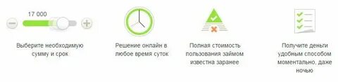 Интернет сервис краткосрочные займы