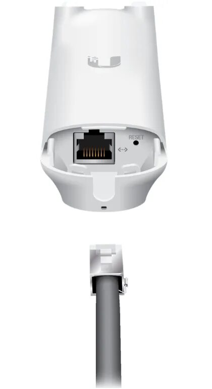 Access ac ac