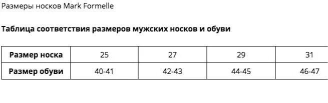 Носки мужские 25 размер это какой. 27 Размер носков мужских это. Размер носков мужских 27 таблица. Размер носок мужских. Мужские носки Размеры.