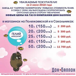 В чем содержится гелий