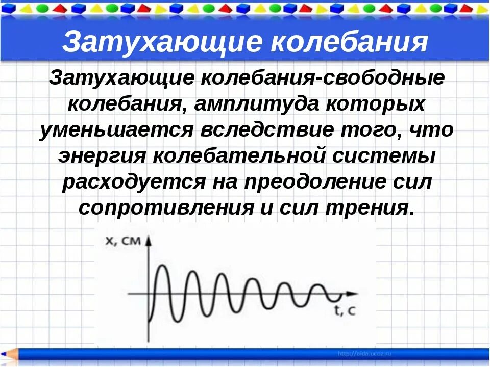 Постоянная амплитуда