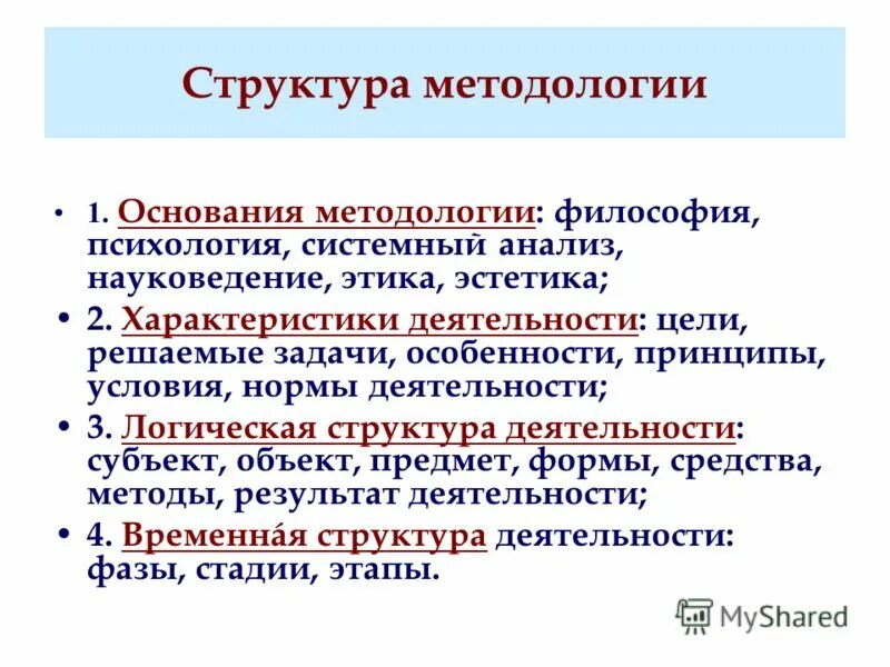 предмет и структура методологии науки
