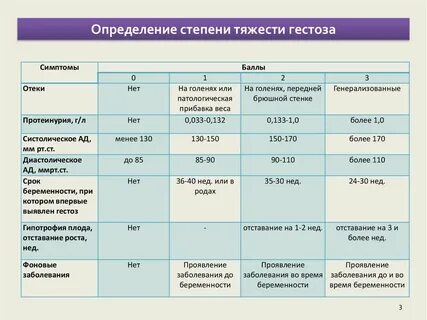 Температура второй триместр