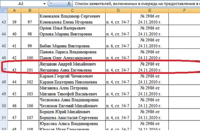 Узнать какая на очереди на квартиру. Список молодых семей. Список очереди на молодую семью. Список очередности молодых семей. Список очереди по программе молодая семья.