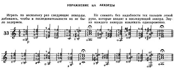 Аккорды Ноты. Ноты для фортепиано с аккордами. Аккорды на пианино Ноты. Аккорды Ноты на гитаре. В актовом зале аккорды