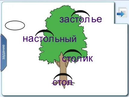 Корень в словах рисунок рисовать нарисованный