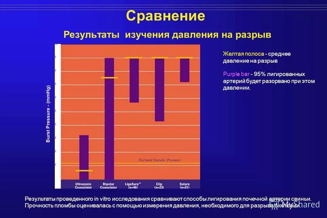 протокол обследования холтер экг. результаты смад при гипертонии. показатели смад при гипертонии. смад суточный мониторинг артериального давления норма. анализ мочи при артериальной гипертензии 2 степени.