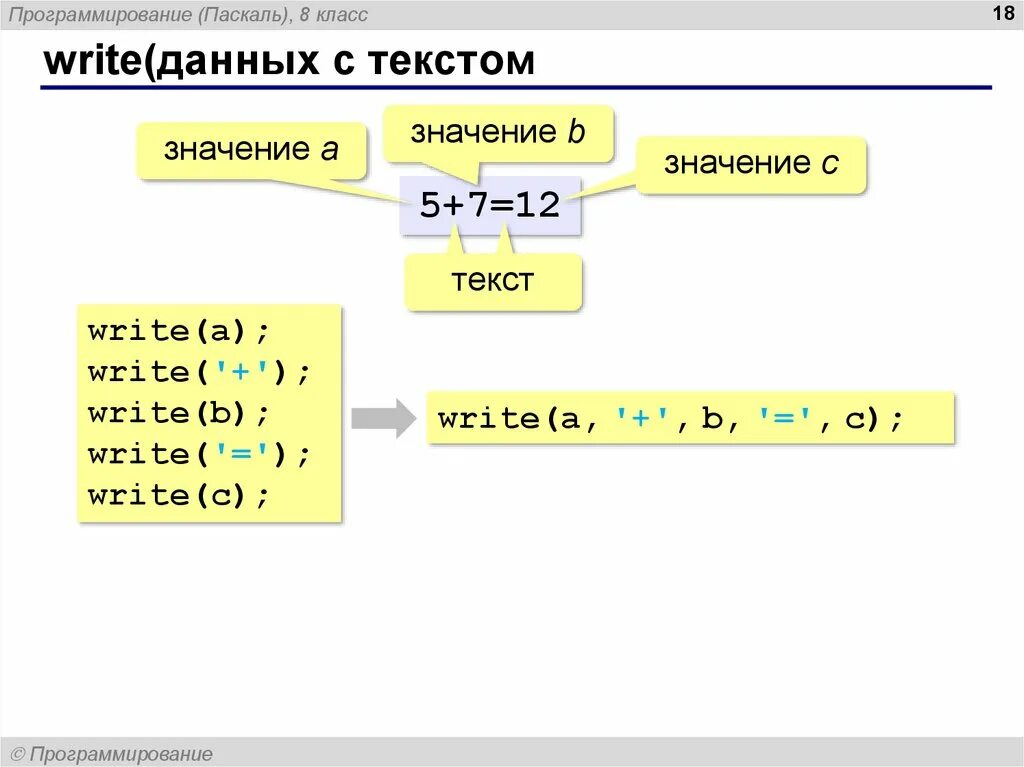 Паскаль программирование. Паскаль (язык программирования). Write в Паскале. Как программировать на Паскале. Тест язык программирования паскаль 8 класс