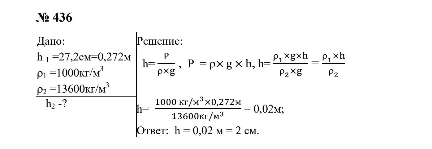 Физика 7 класс номер 436. Физика 7 класс перышкин задание 1 стр 131. Сборник задач перышкин 7 9 читать