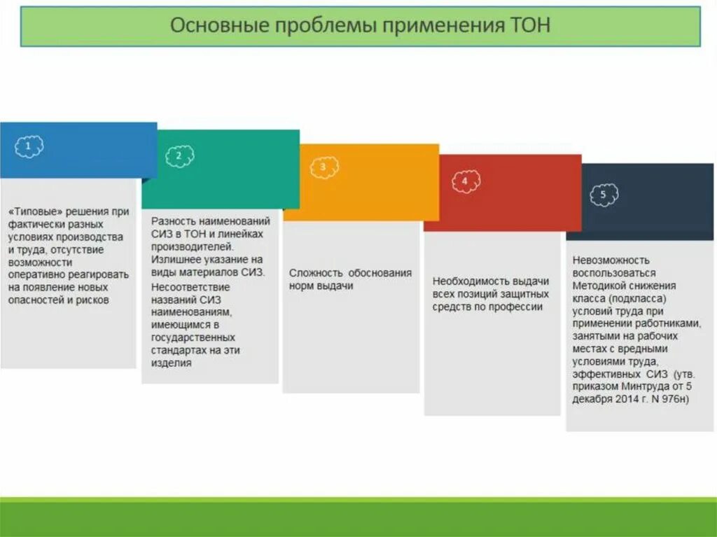 Цели управления профессиональными рисками. Профессиональный риск это в охране труда. Управление профессиональными рисками это в охране труда. Журнал управления профессиональными рисками. Памятка оценка рисков.