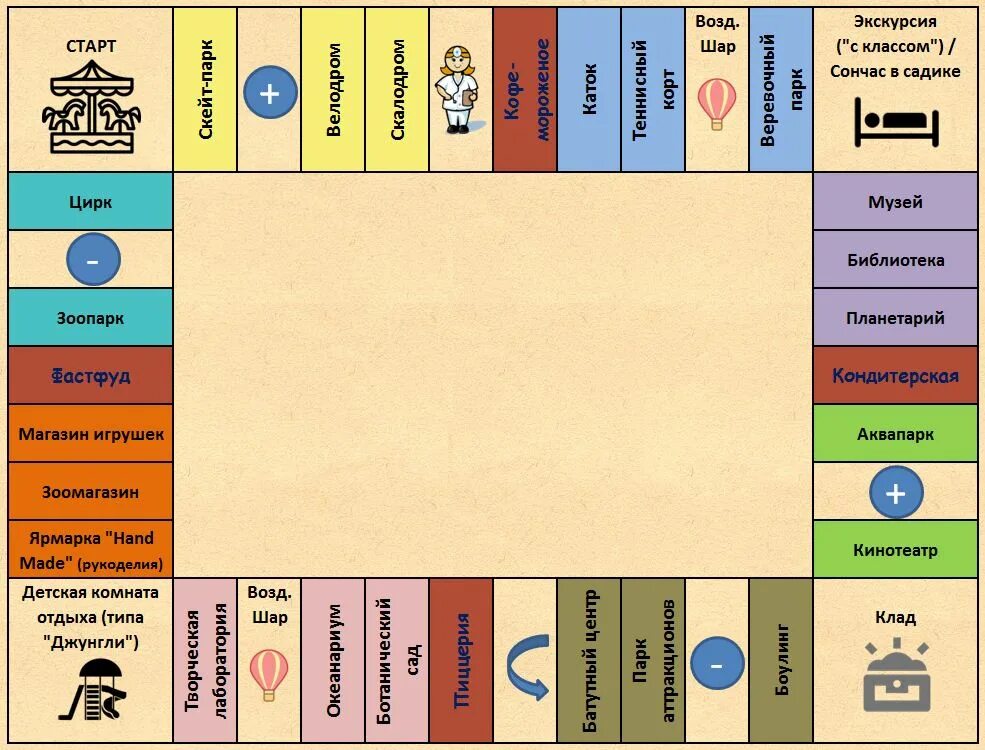 Игра монополия распечатать. Игра Монополия Пермь. Монополия игровое поле. Монополия игра карта. Игровое поле монополии для печати.