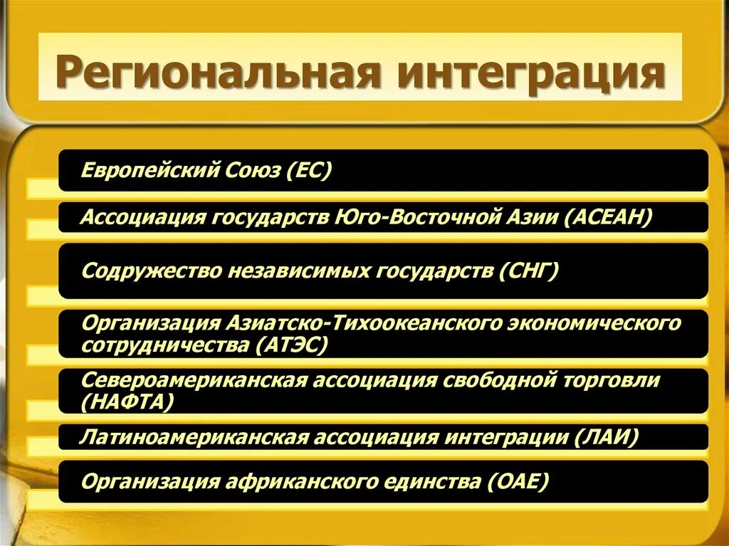 Организации региональной интеграции. Региональная интеграция. Понятие региональной интеграции. Уровни региональной интеграции. Примеры региональной интеграции.