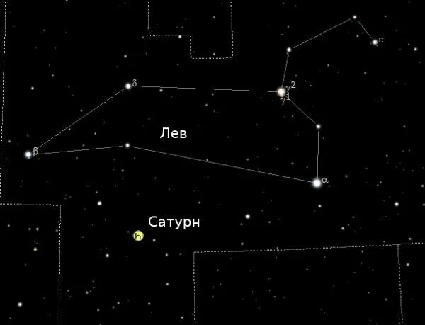 Модель созвездия льва окружающий мир 1 класс