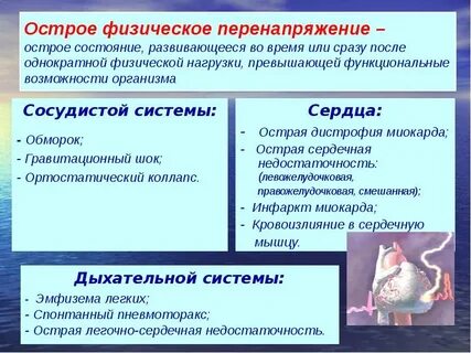 Физические перегрузки