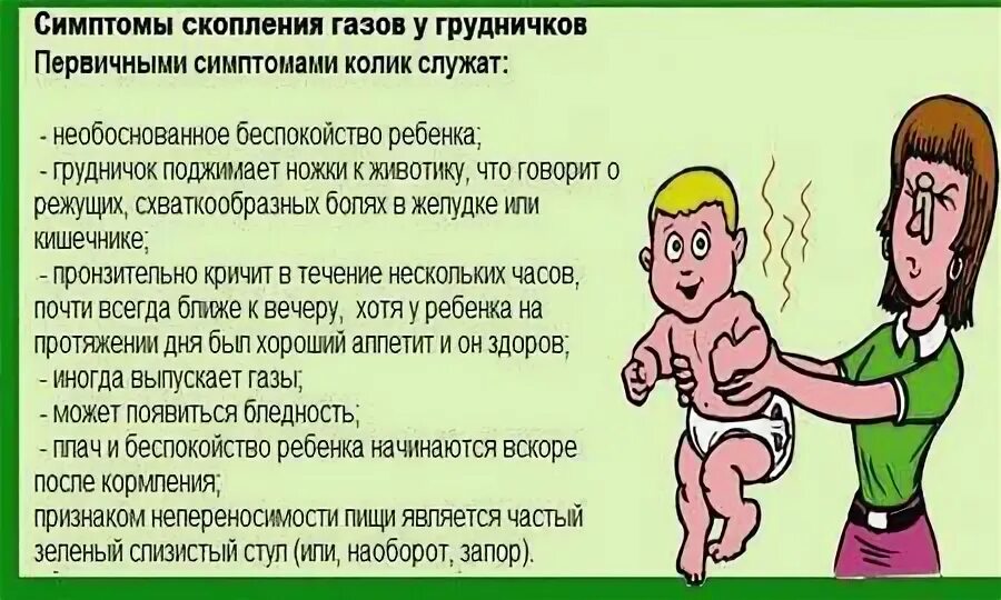 Почему у новорожденного урчит в животе. Как понять что колики. бурчит живот у грудничка. урчание и бурление в животе у новорожденного. колики у новорожденного ребенка.