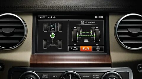 Land rover discovery пневмоподвеска