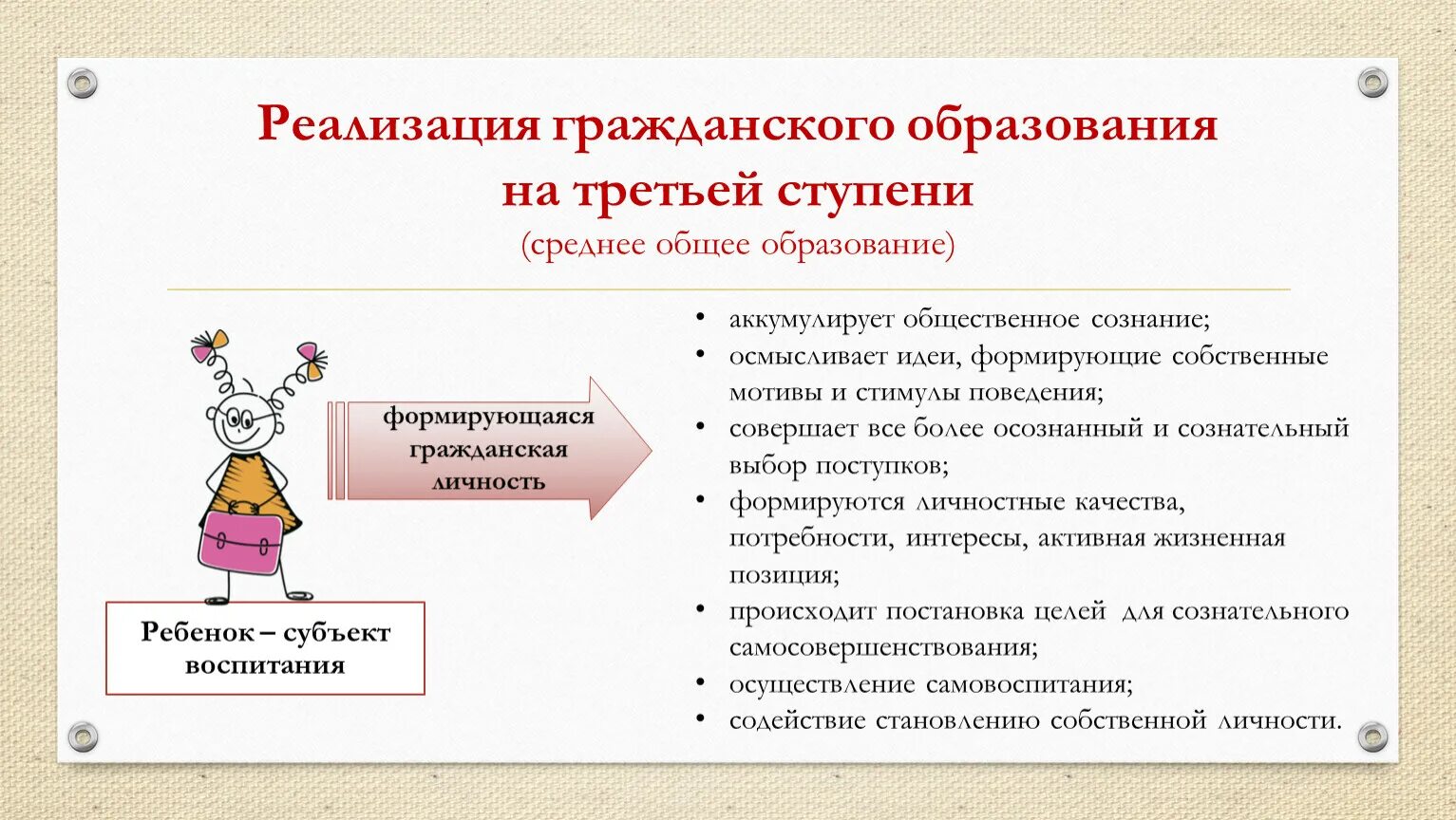 Субъекты обучения и воспитания. Приоритеты гражданского образования. Гражданское образование. Ребенок субъект образования. Приоритеты гражданского образования в России что относится.