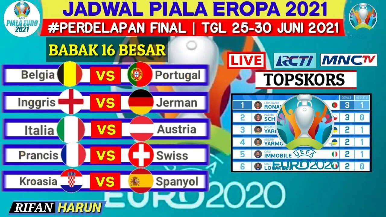 Jadwal euro 2024