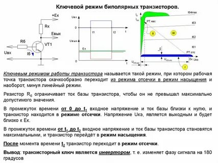 Режим насыщения биполярного транзистора