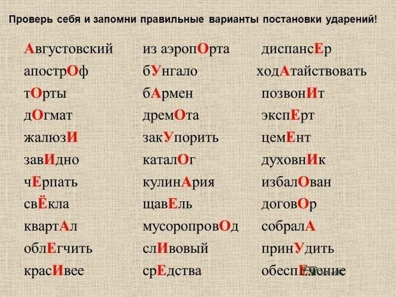 Балуясь сослепа переведена свекла впр. Ударение. Правильное ударение. Правильное ударение в словах. Ставим ударение правильно.