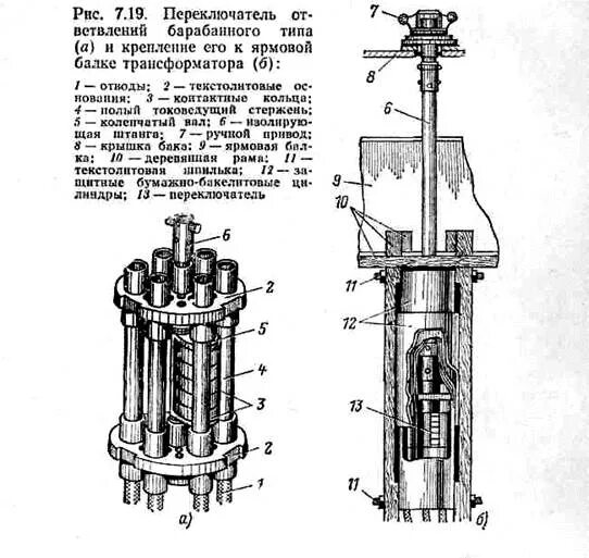 Типы рпн. Рпн силового трансформатора 110 кв. трансформатор напряжения 35 кв двухобмоточный схема рпн.