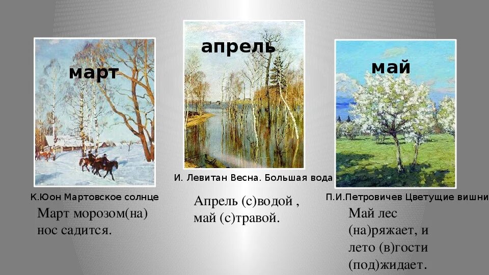 Месяц апрель это время. Месяцы весны. Март апрель май. Иллюстрации весенних месяцев.