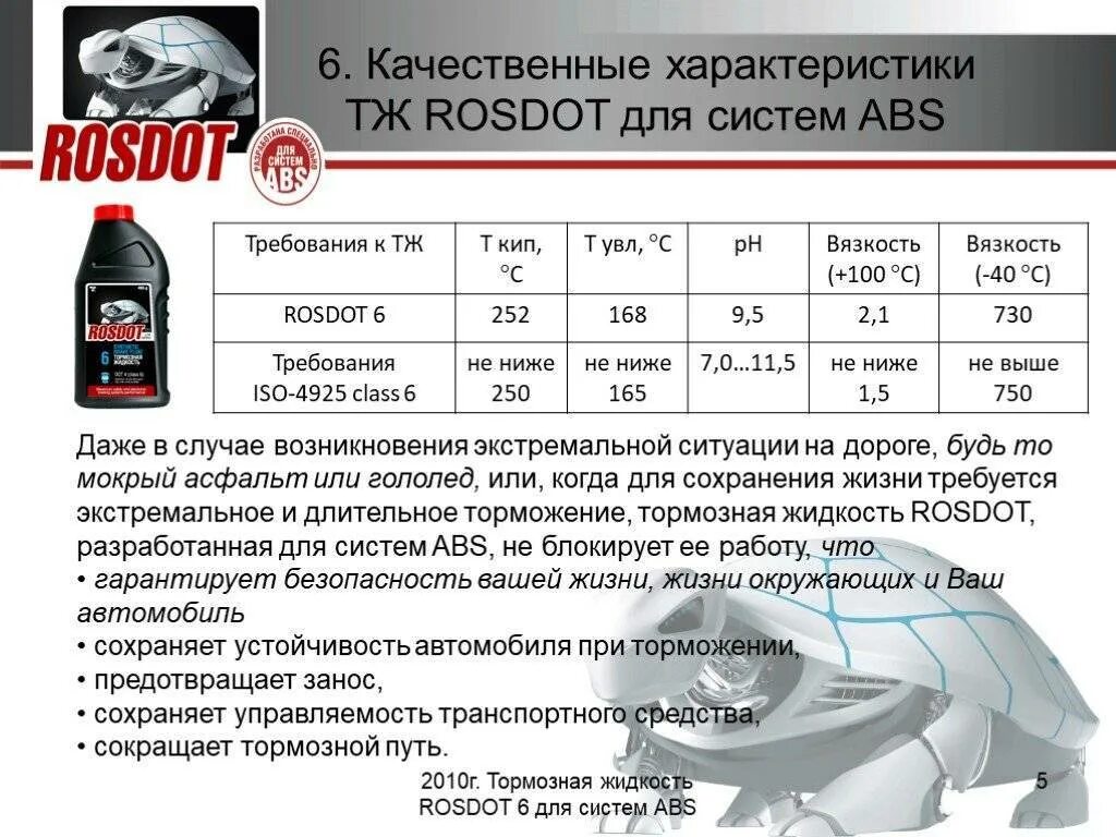 Через сколько менять тормозную жидкость. Тормозная жидкость росдот 6. жидкость тормозная rosdot4 характеристики. состав тормозной жидкости дот-4. тормозная жидкость росдот 4 технические характеристики.