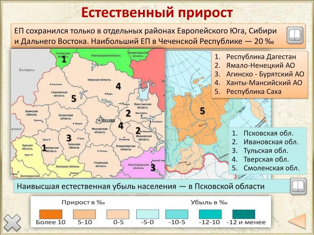 Население восточно европейская россия. Естественный прирост. Естественный прирост европейского Юга. Естественный прирост дальнего Востока. Прирост населения европейского Юга.