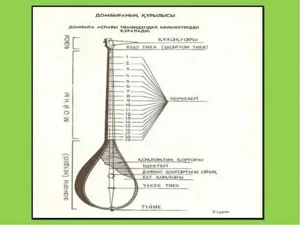 Орыс гей порно