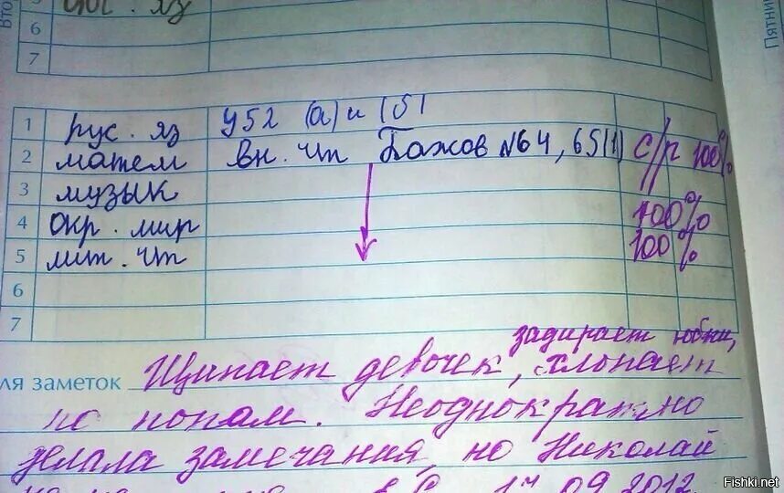 Запишите в тетрадь какие