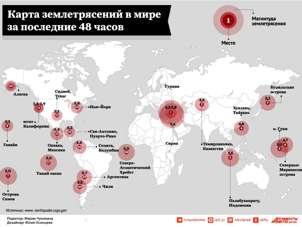 В каких странах часто бывают землетрясения. Карта землетрясений. Карта землетрясений 2023. Места землетрясений на карте. Карта Турция землетрясения землетрясения 2023.