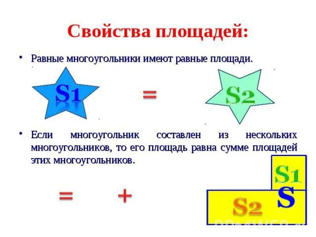 Площадь многоугольника равна сумме площадей. Равные многоугольники имеют равные площади. свойство равные многоугольники имеют равные площади. если многоугольник составлен из нескольких многоугольников. площадь многоугольника равна.