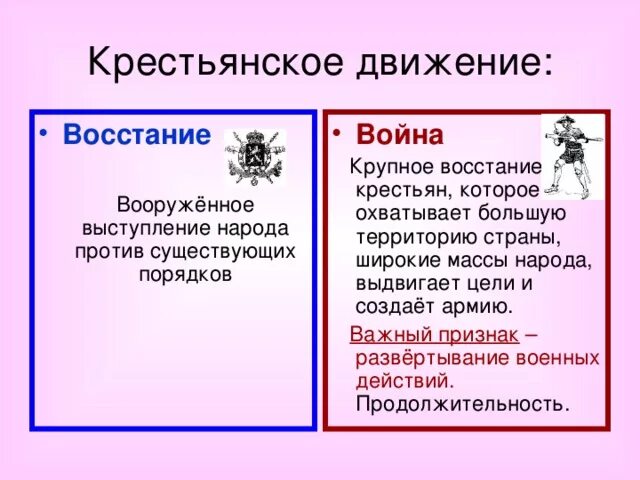 Чем революция отличается от мятежа восстания заговора. Восстание и мятеж различия. Чем бунт отличается от Восстания. Бунт и восстание разница.