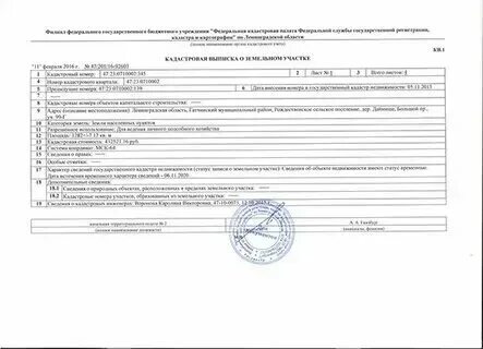 Документы необходимые для прописки в частном доме через мфц. Какие документы нужны для пола. Перечень документов для прописки в квартиру собственника. Список документов для прописки в квартиру собственника. Документы для открытия магазина.