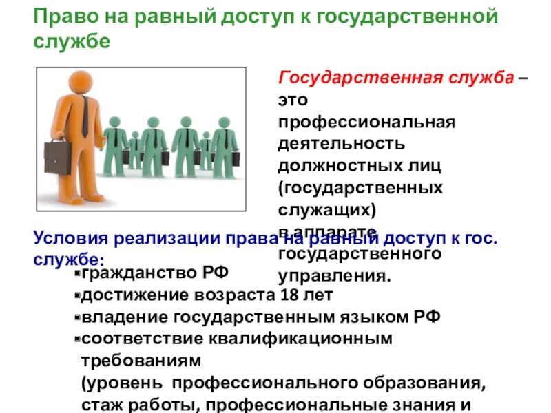 Участие граждан в государственном управлении