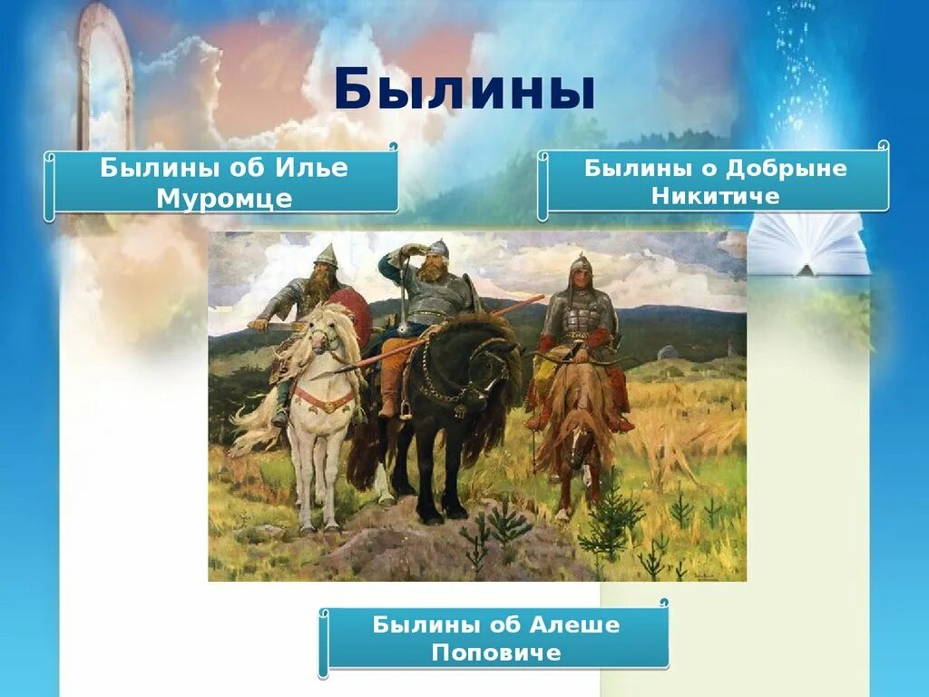 илья муромец герой былин. цикл былин об илье муромце. цикл былин об илье муромце. цикл былин об илье муромце. былинные богатыри защитники земли русской илья муромец.