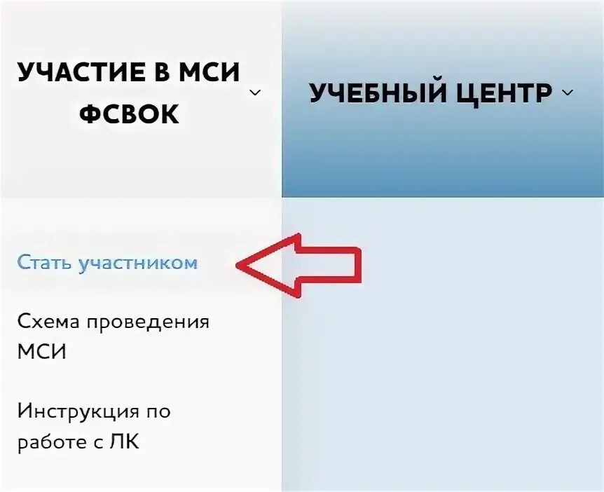 Важные адреса. Важные адреса. Компьютерные обучающие программы. Иртех самара. Обучающие программы презентация.