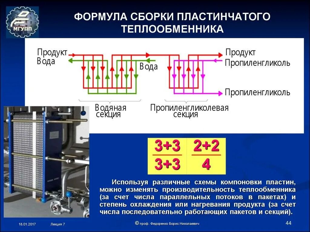 Теплообменник пластинчатый для отопления 20 КВТ схема. Схема сборки пластинчатого теплообменника. Теплообменник моноблок для ГВС. Схема монтажа пластинчатого теплообменника.