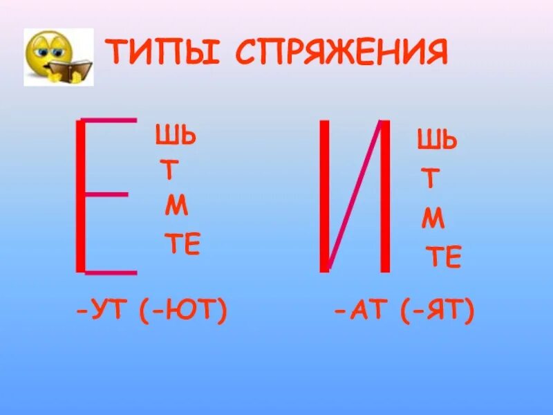 Окончание ут ют какое спряжение. АТ ят УТ ют. УТ ют спряжение. Спряжение глаголов. Окончания УТ ют.